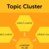 Topic Clusters