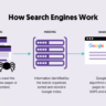 Search Engines
